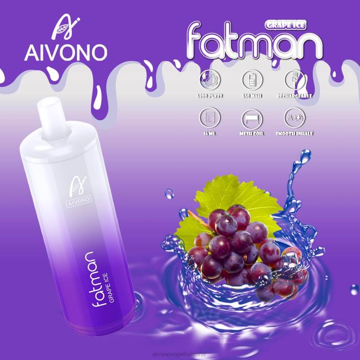 Aivono FATMAN 6800 гроздов лед BF0L24 - Aivono Bulgaria